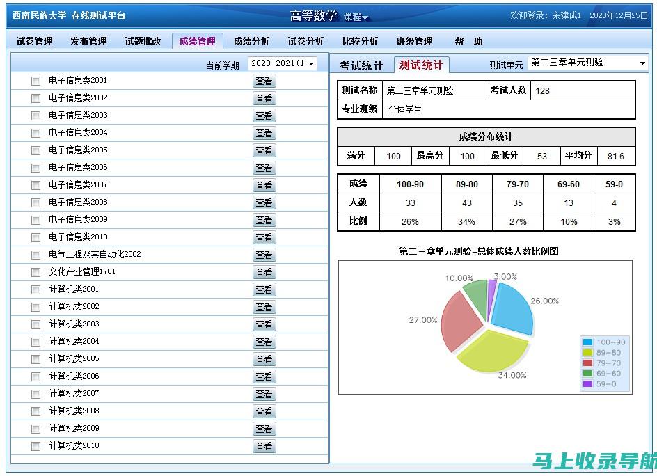 统计站站长：职责、角色与职务概述